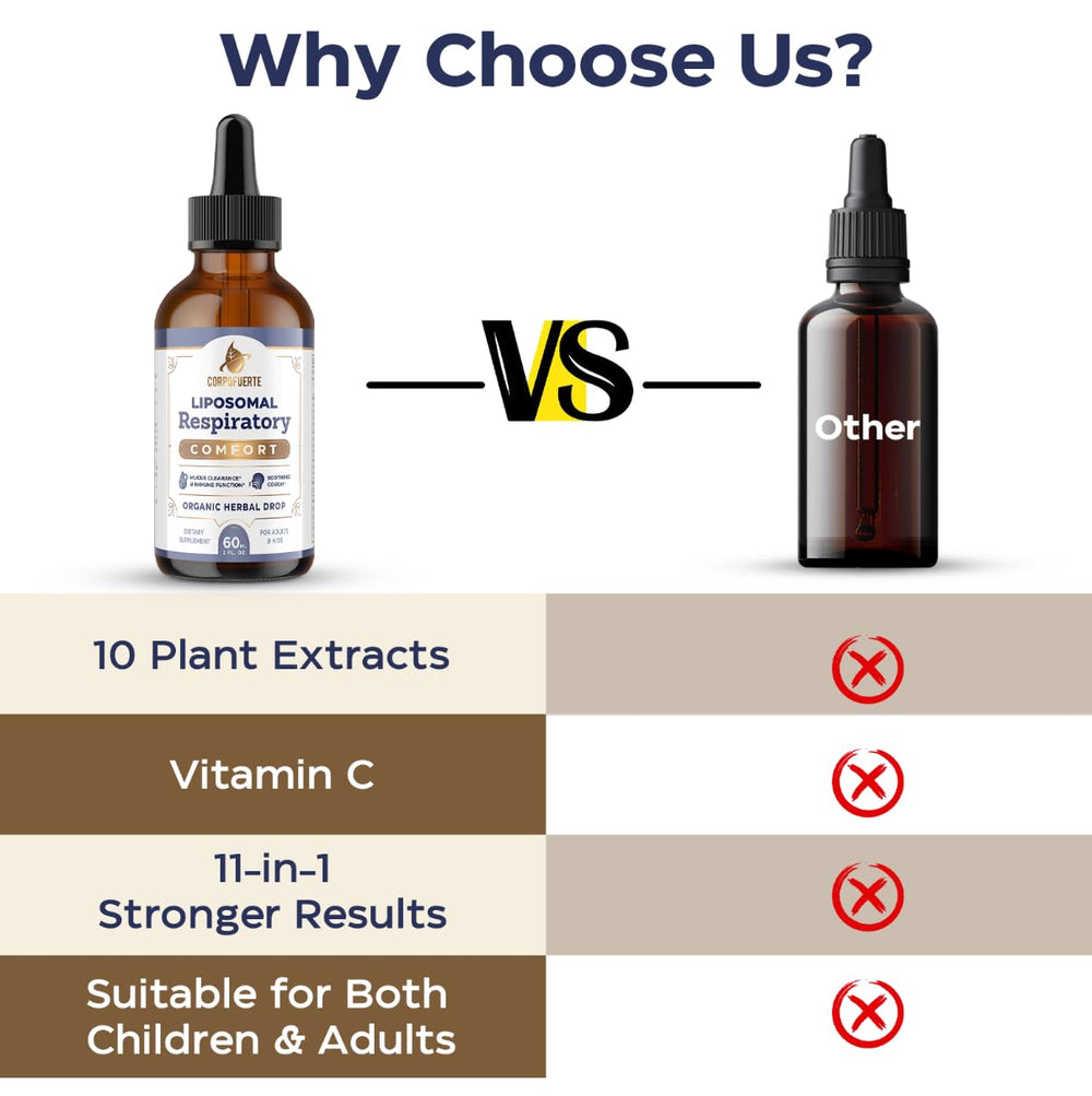 Corpofuerte 11-in-1 bottle with ingredient list communicates clean formula