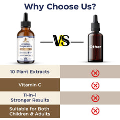 Corpofuerte 11-in-1 bottle with ingredient list communicates clean formula