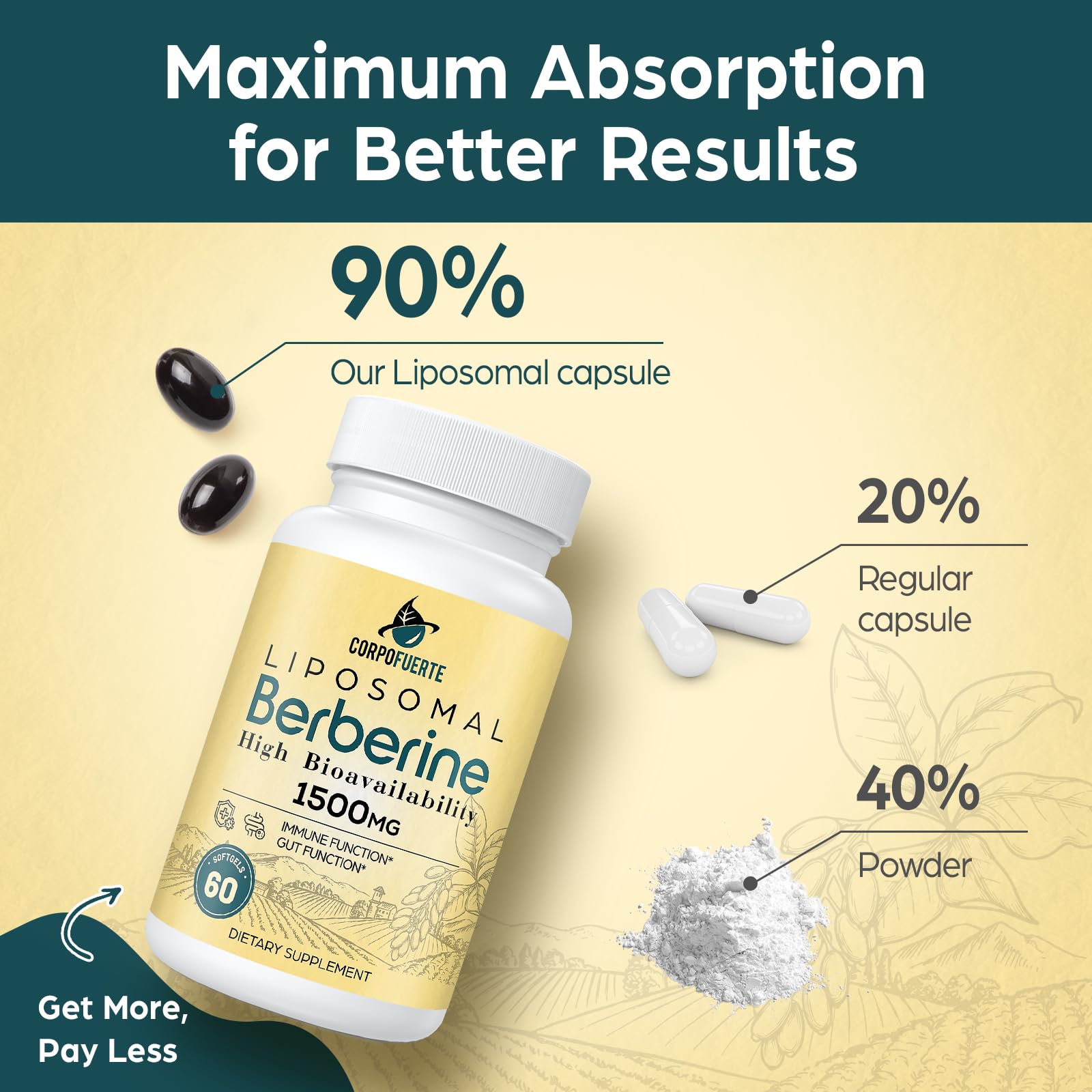 Corpofuerte Liposomal Berberine HCl USA-made label communicates non-GMO and allergen-free ingredients