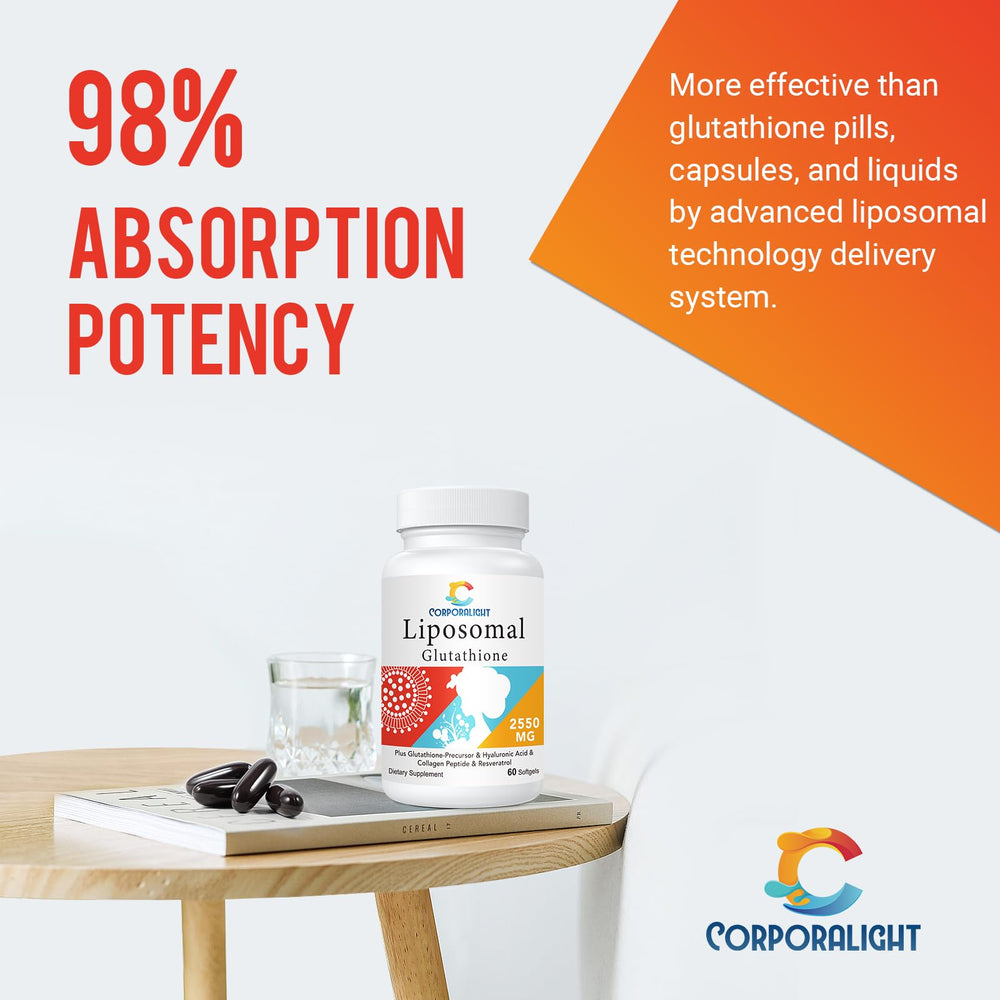 CORPORALIGHT delivery graphic illustrating enhanced absorption