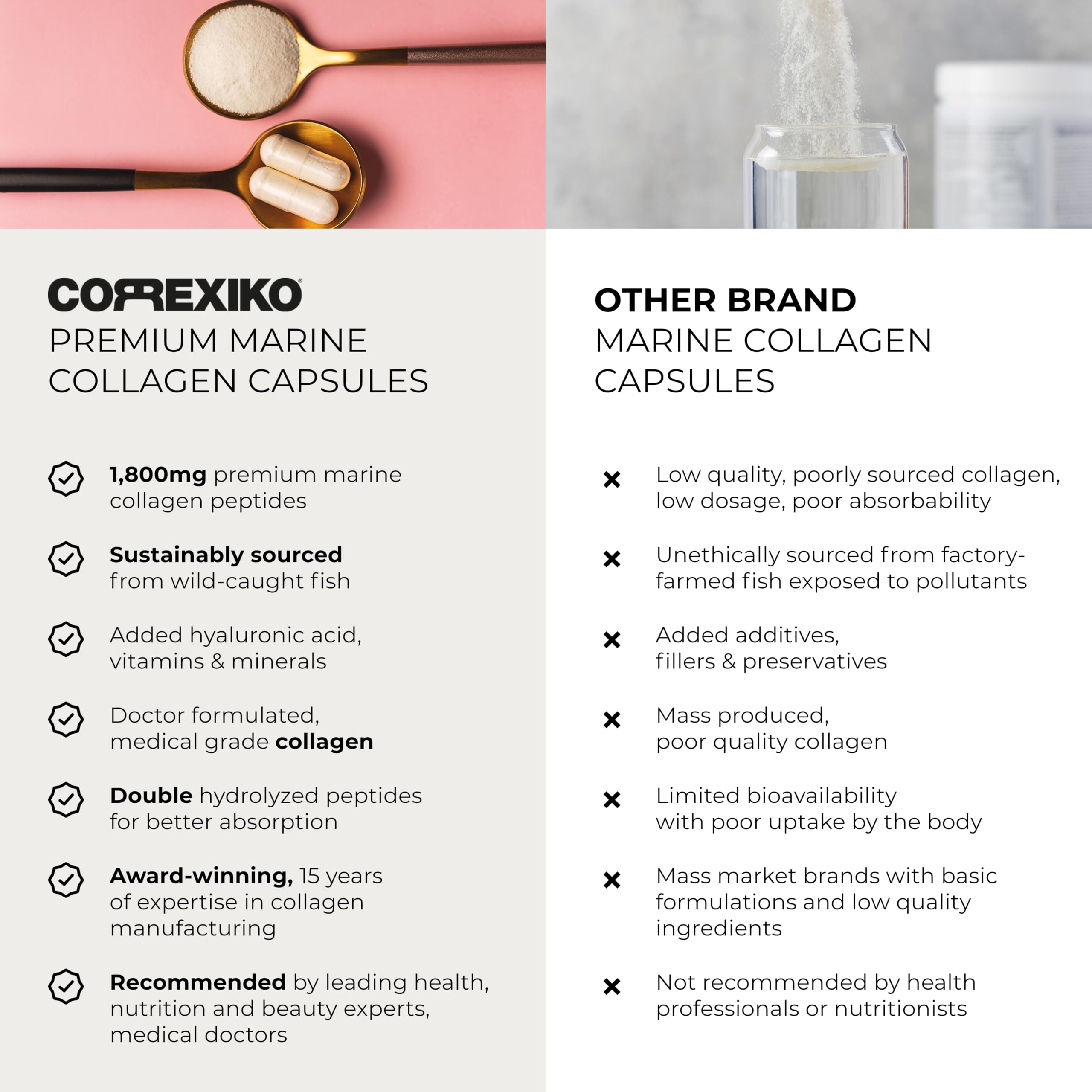 CORREXIKO sustainable sourcing certificate image
