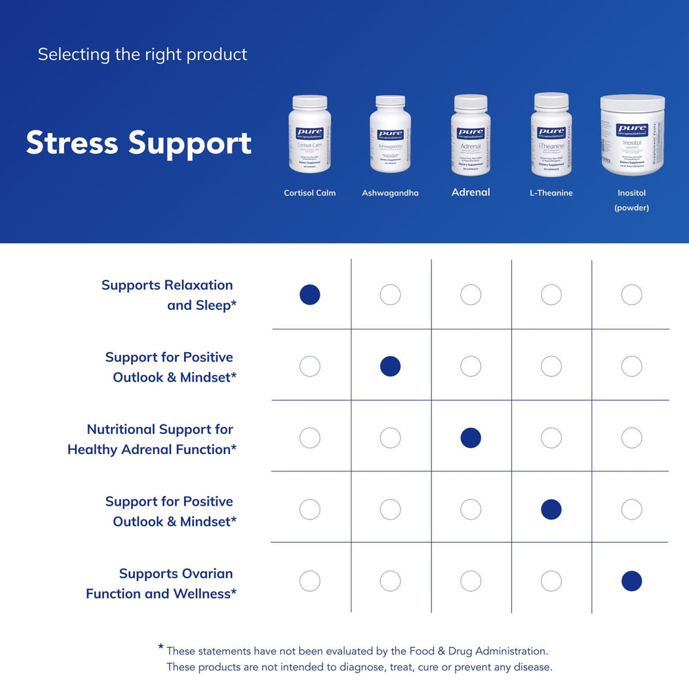 Pure Encapsulations Cortisol Calm capsules with glass of water for daily stress support.