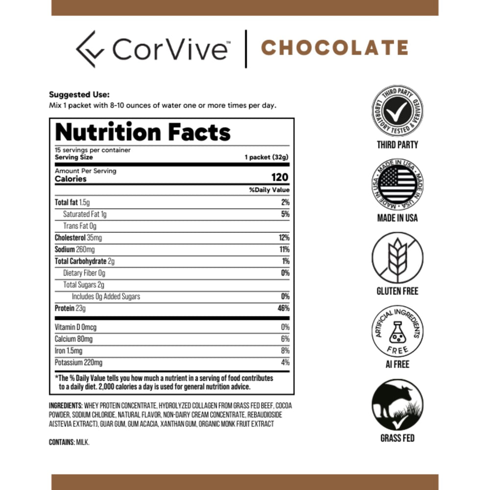 CorVive powder ingredients bowl featuring grass-fed protein and collagen