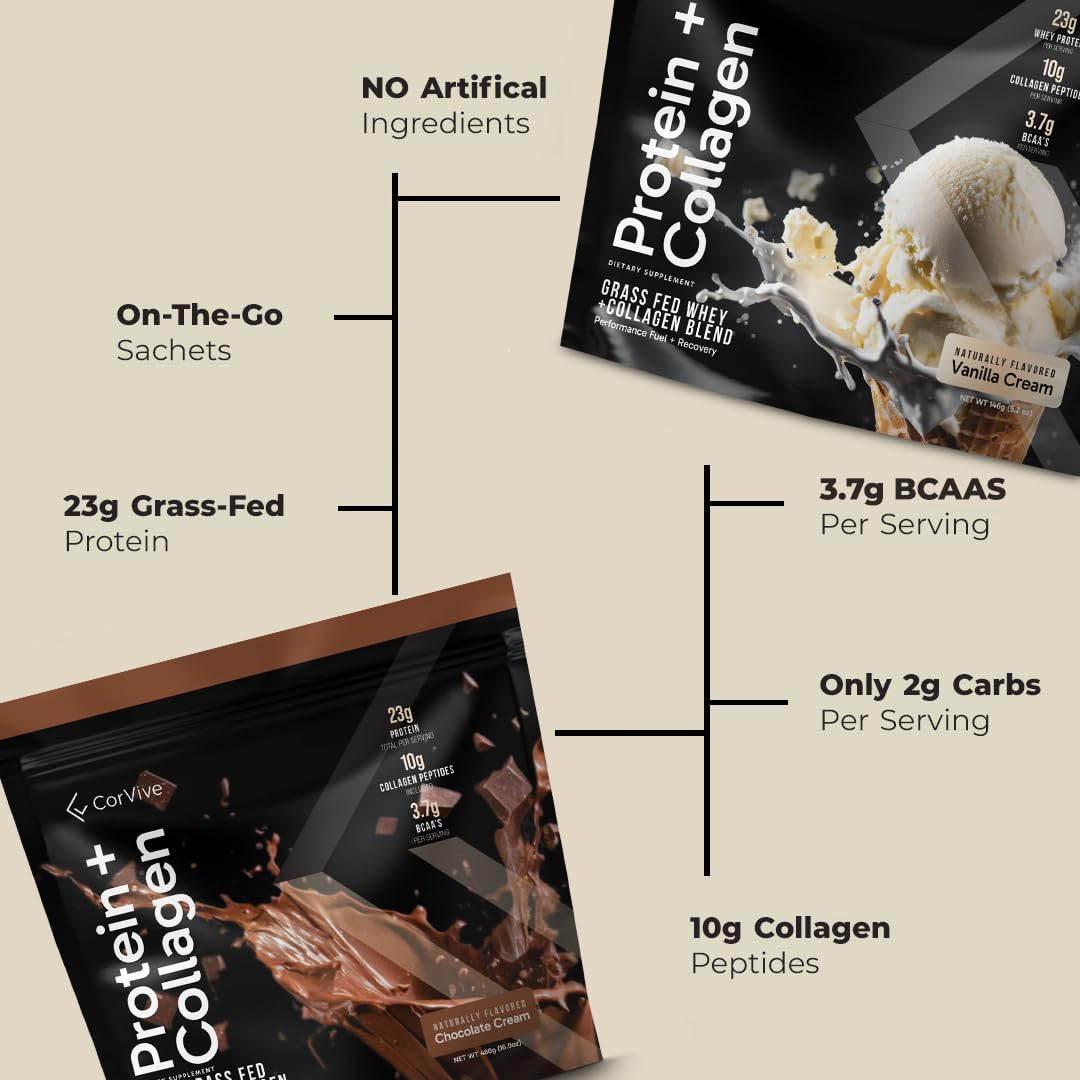 CorVive Protein Collagen scoop beside cup shows convenient serving.