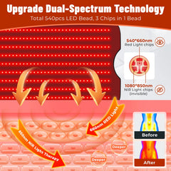 Cosnyu red light therapy pad 540 LED beads close-up for even light distribution