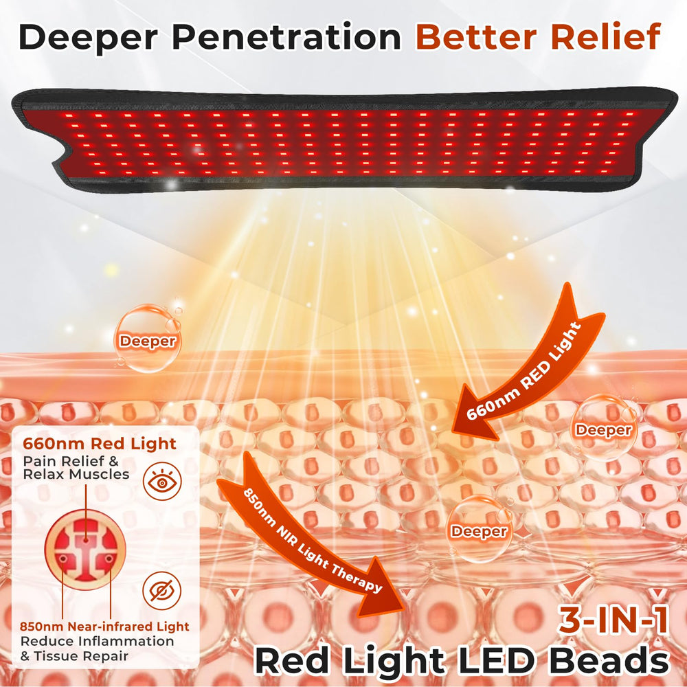Cosnyu red light therapy pad timer and brightness controls for personalized sessions.
