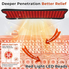 Cosnyu red light therapy pad timer and brightness controls for personalized sessions.