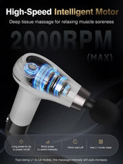 Cotsoco long-lasting 1500mAh battery supports hours of use.