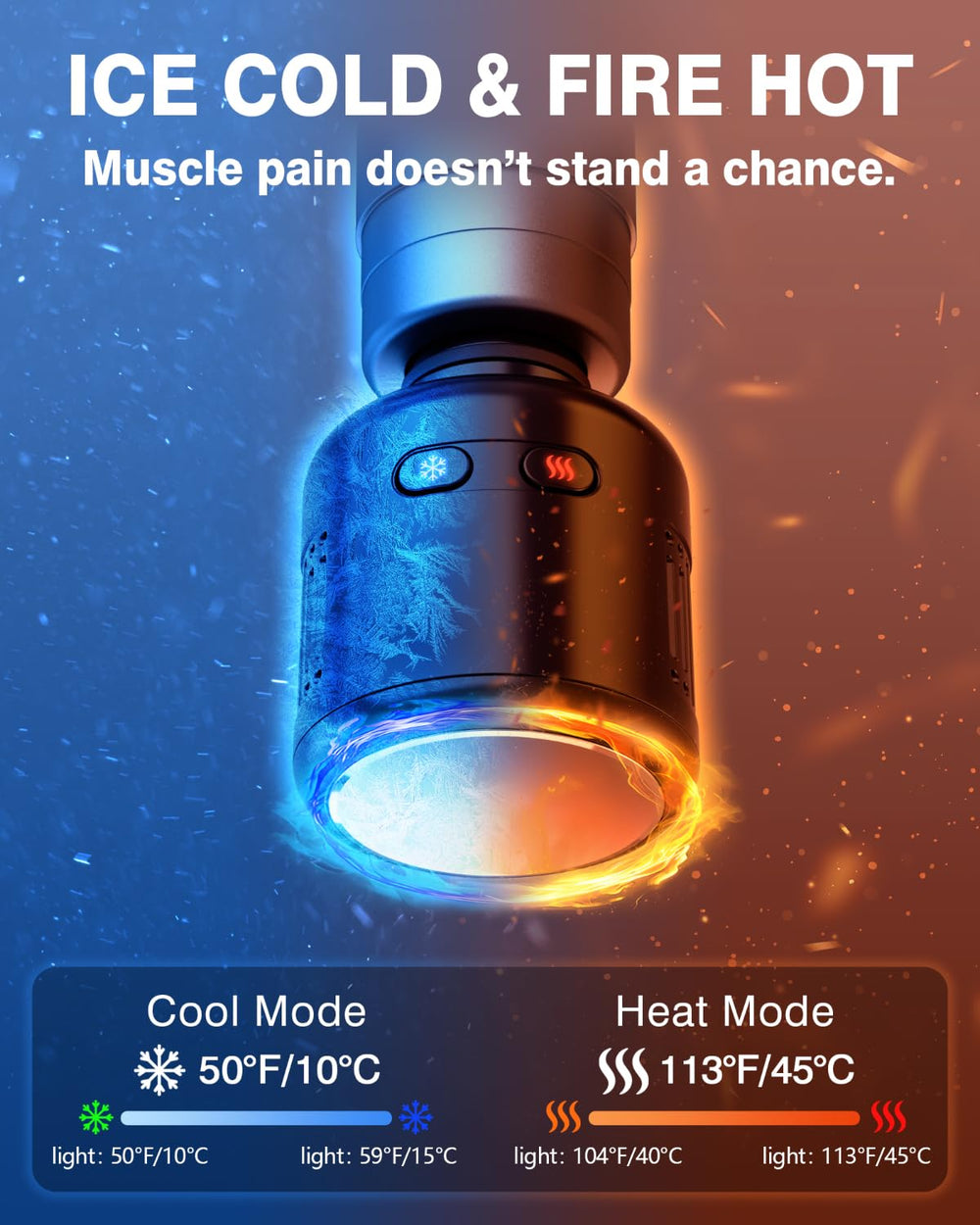 Cotsoco heat and cold therapy head enables versatile recovery sessions.