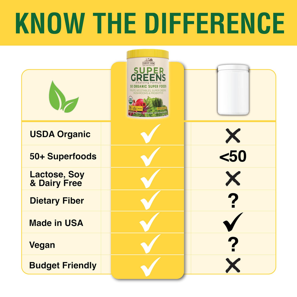 Country Farms apple-banana flavor powder blends easily with drinks