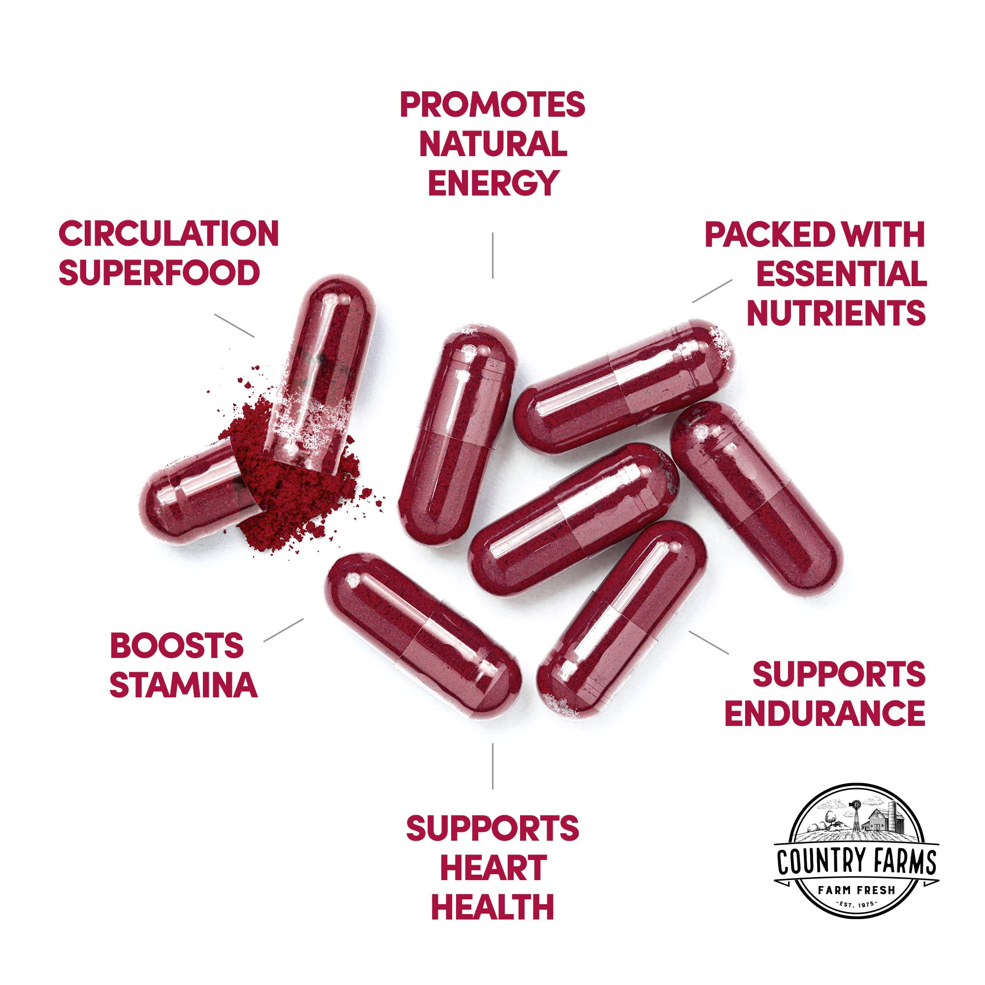 Country Farms Bountiful Beets capsules on label view emphasizing circulation-supporting benefits.