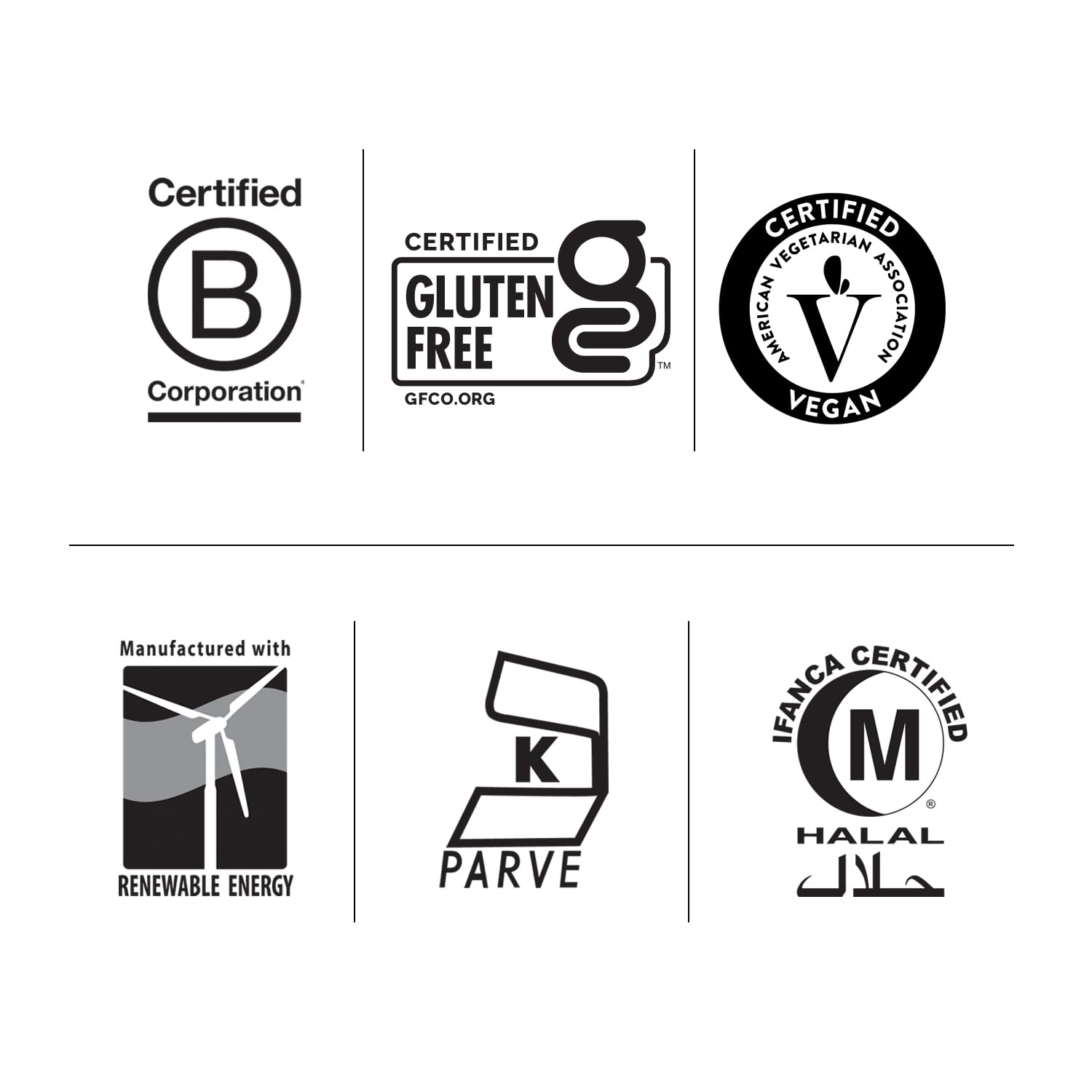 Country Life Selenium packaging with GFCO and AVA logos