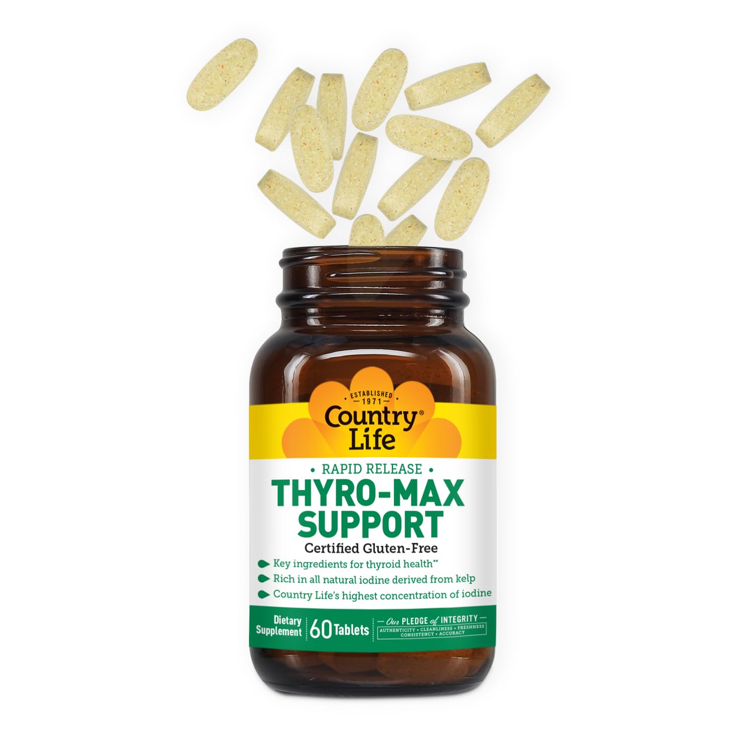 Country Life Thyro-Max rapid-release technology illustration for faster nutrient uptake.
