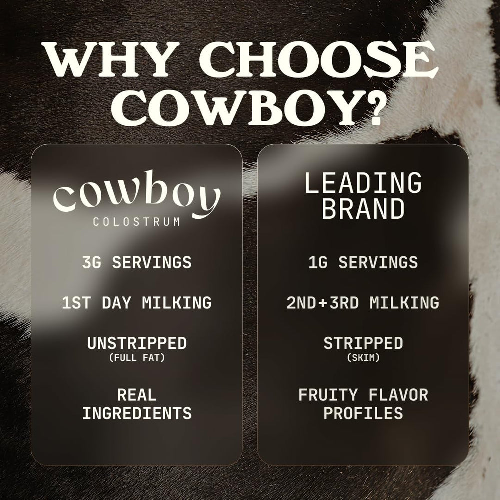 Cowboy Colostrum bottle on shelf emphasizes ethical sourcing