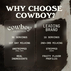 Cowboy Colostrum bottle on shelf emphasizes ethical sourcing