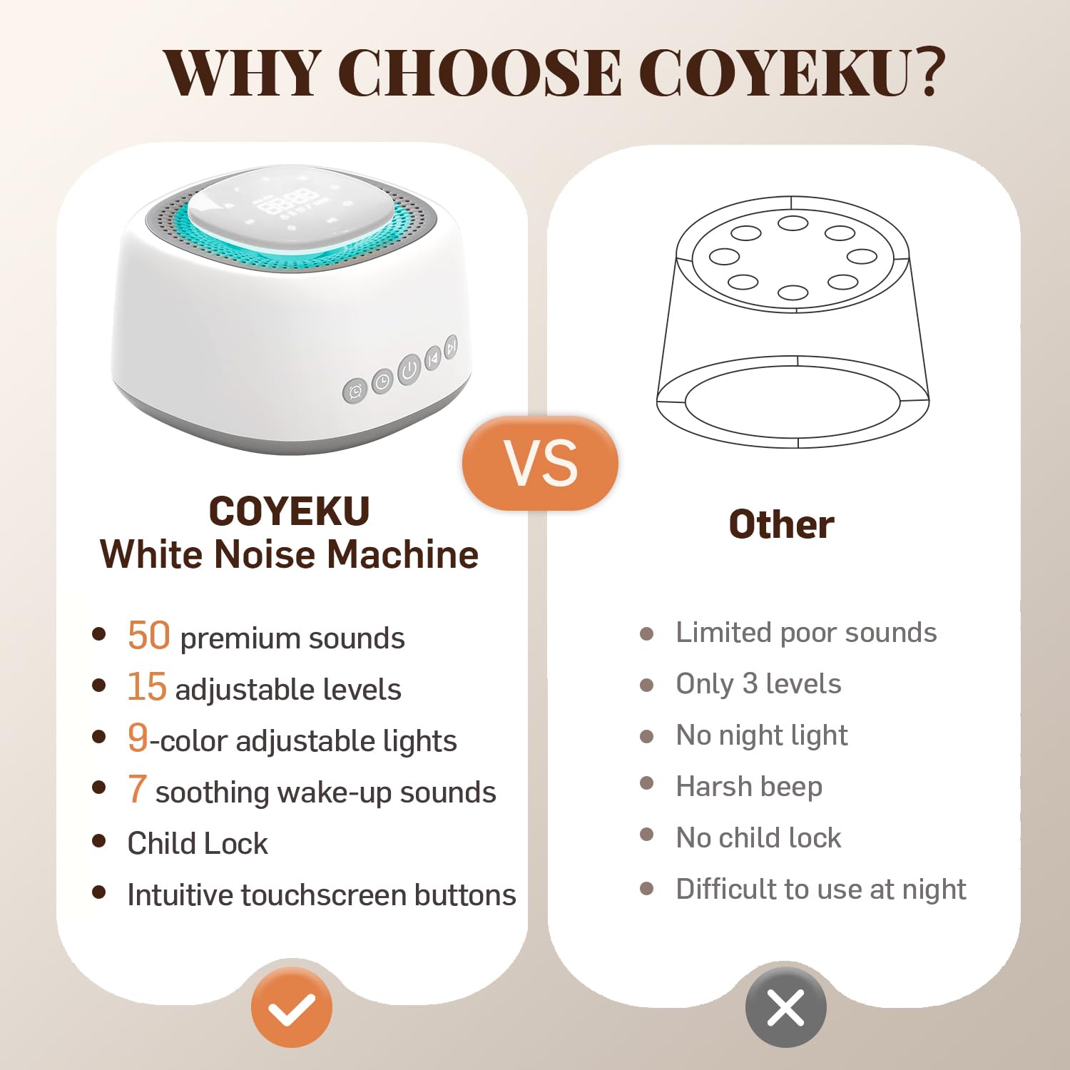 Coyeku memory and timer keep your preferred settings ready.