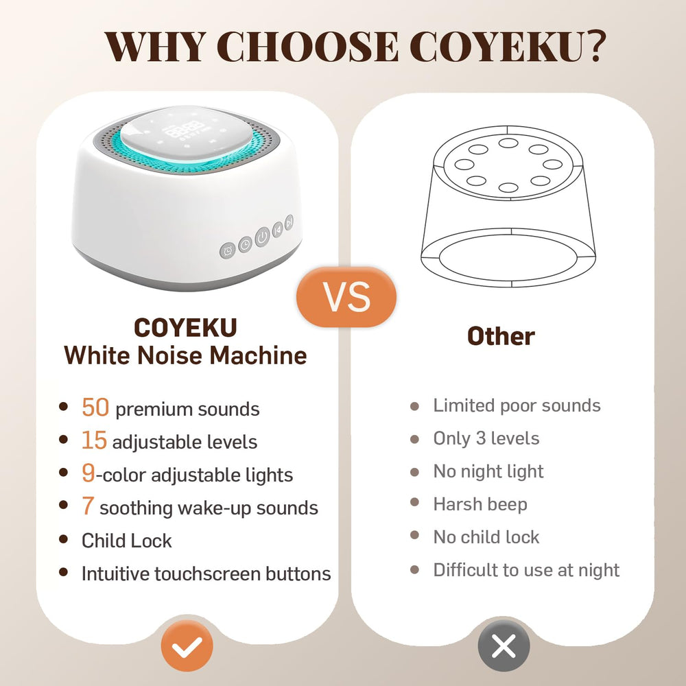 Coyeku memory and timer keep your preferred settings ready.