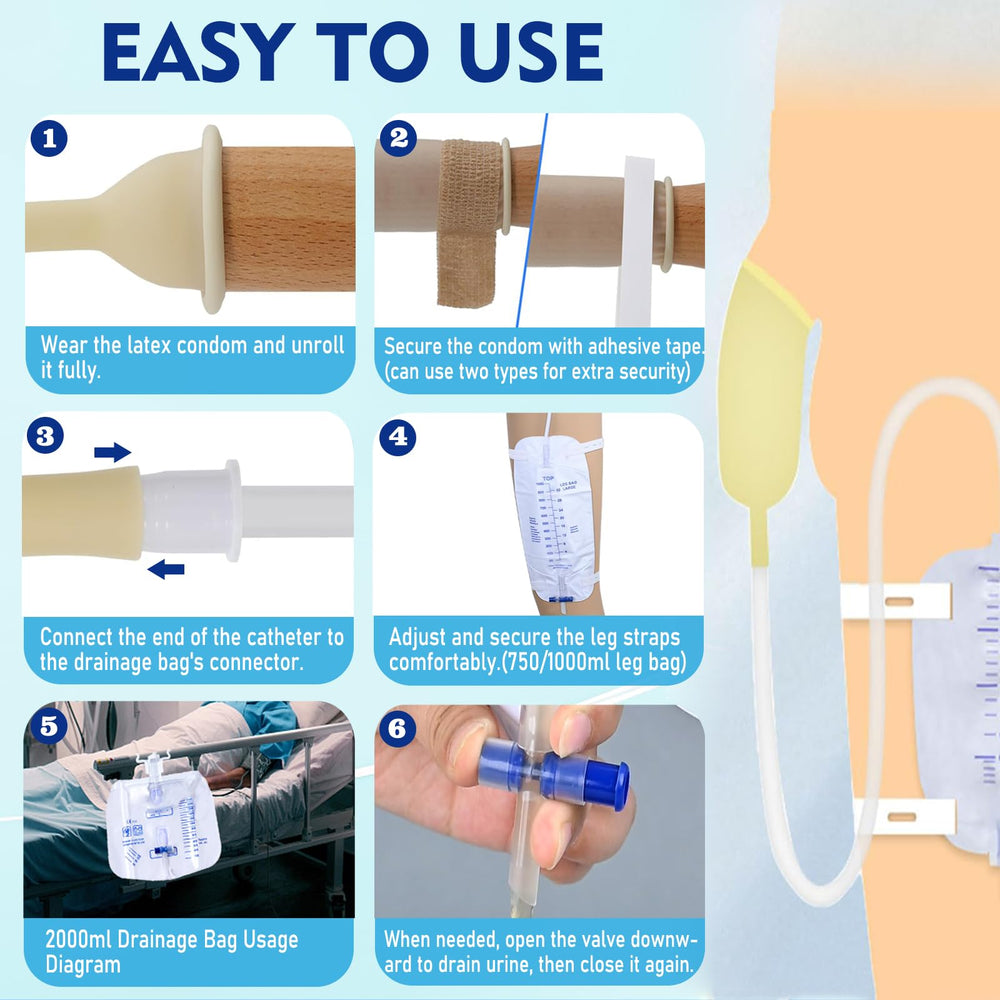 Cozii latex condom catheters in 25-35mm range for a personalized fit.