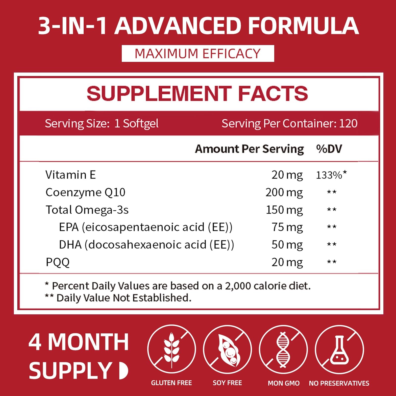 Close-up of CoQ10 softgels highlighting PQQ and omega-3 ingredients for absorption.