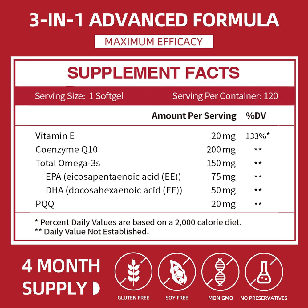 Close-up of CoQ10 softgels highlighting PQQ and omega-3 ingredients for absorption.