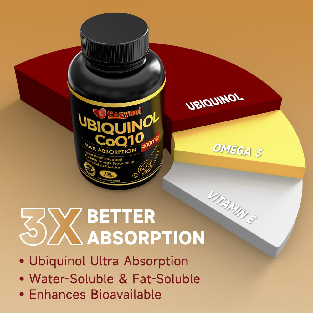 Cozynol omega-3 softgels bottle showing synergistic formulation for energy and cardio support.