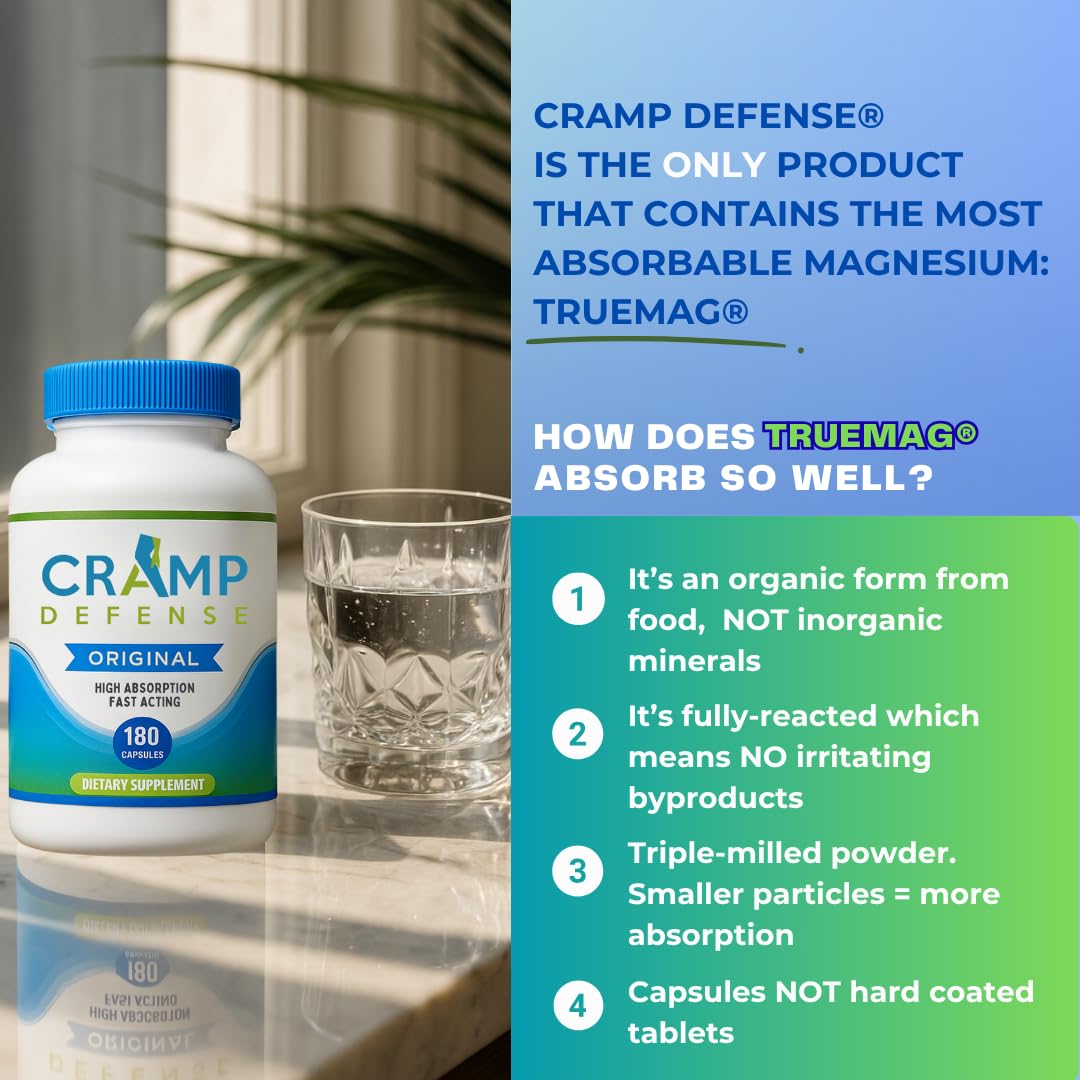 Graphic showing Cramp Defense for day and night use.