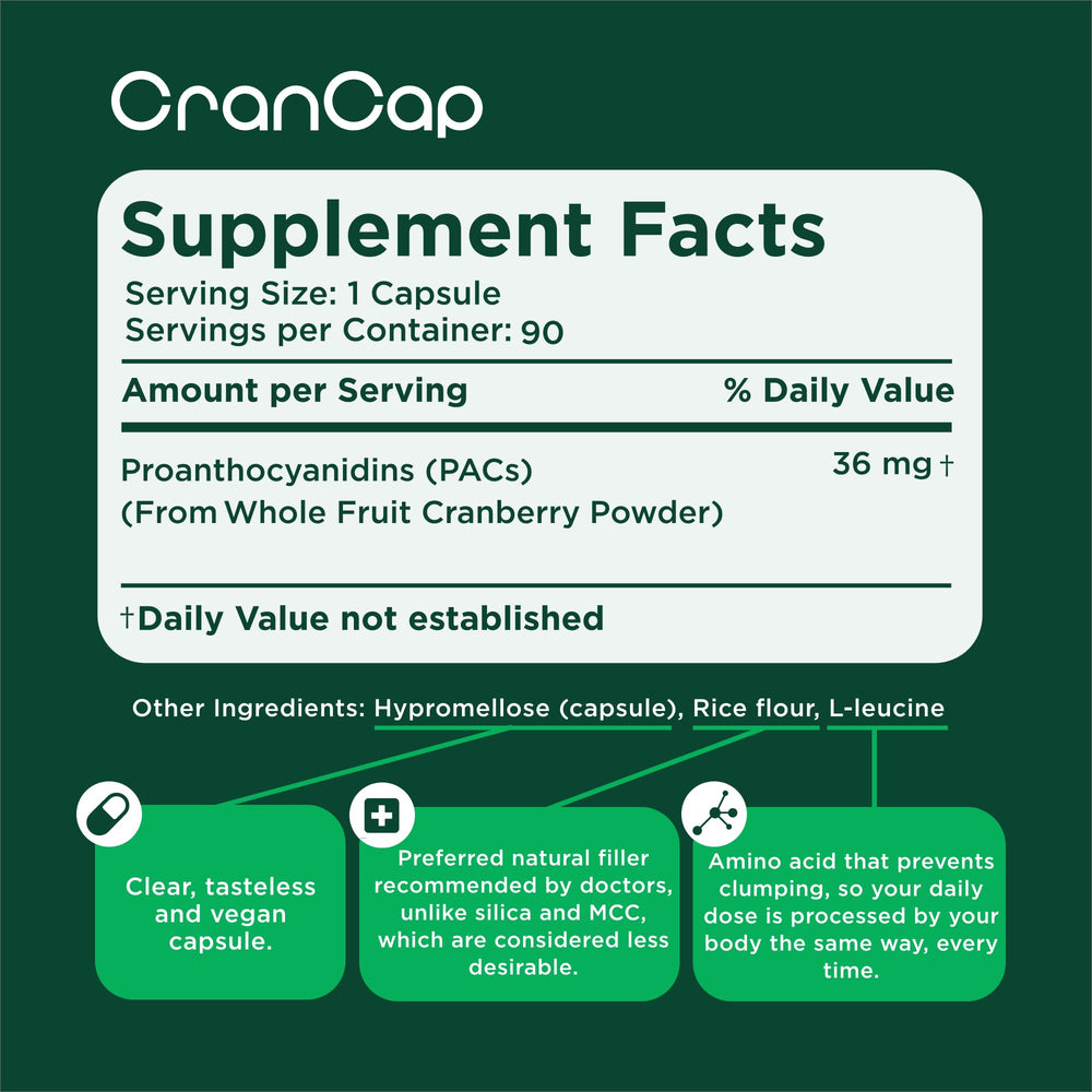 USA-made CranCap for quality and trust