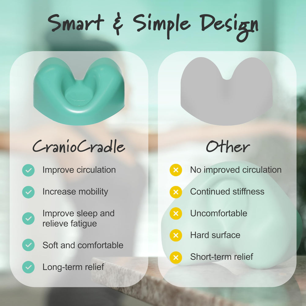 CranioCradle Original trigger-point relief during massage-like self-care sessions.