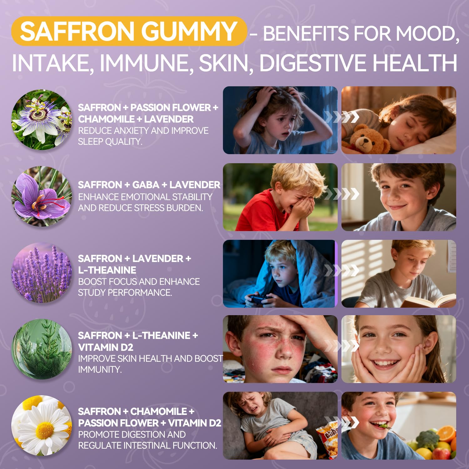 Close-up ingredients panel of Crasye saffron gummies for kids, saffron and botanicals listed.