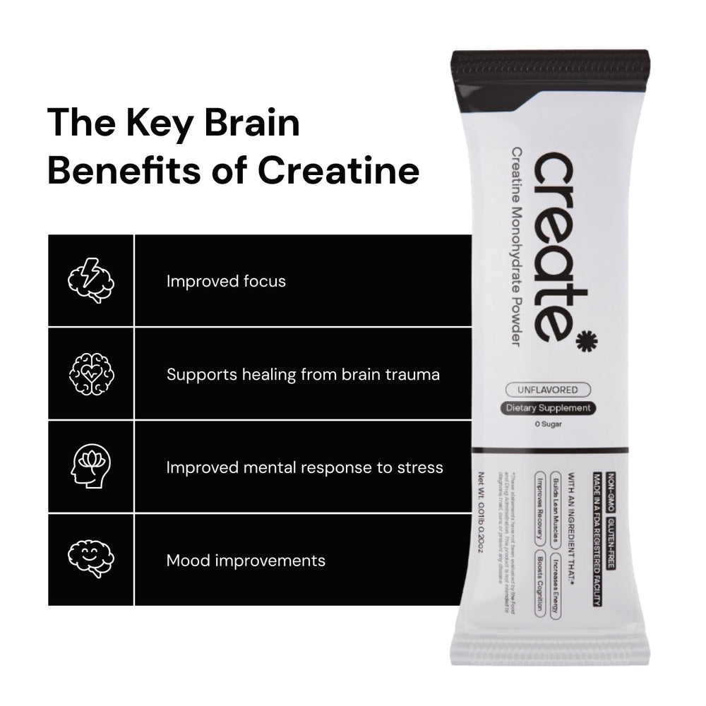 Creatine in coffee for a clean morning boost