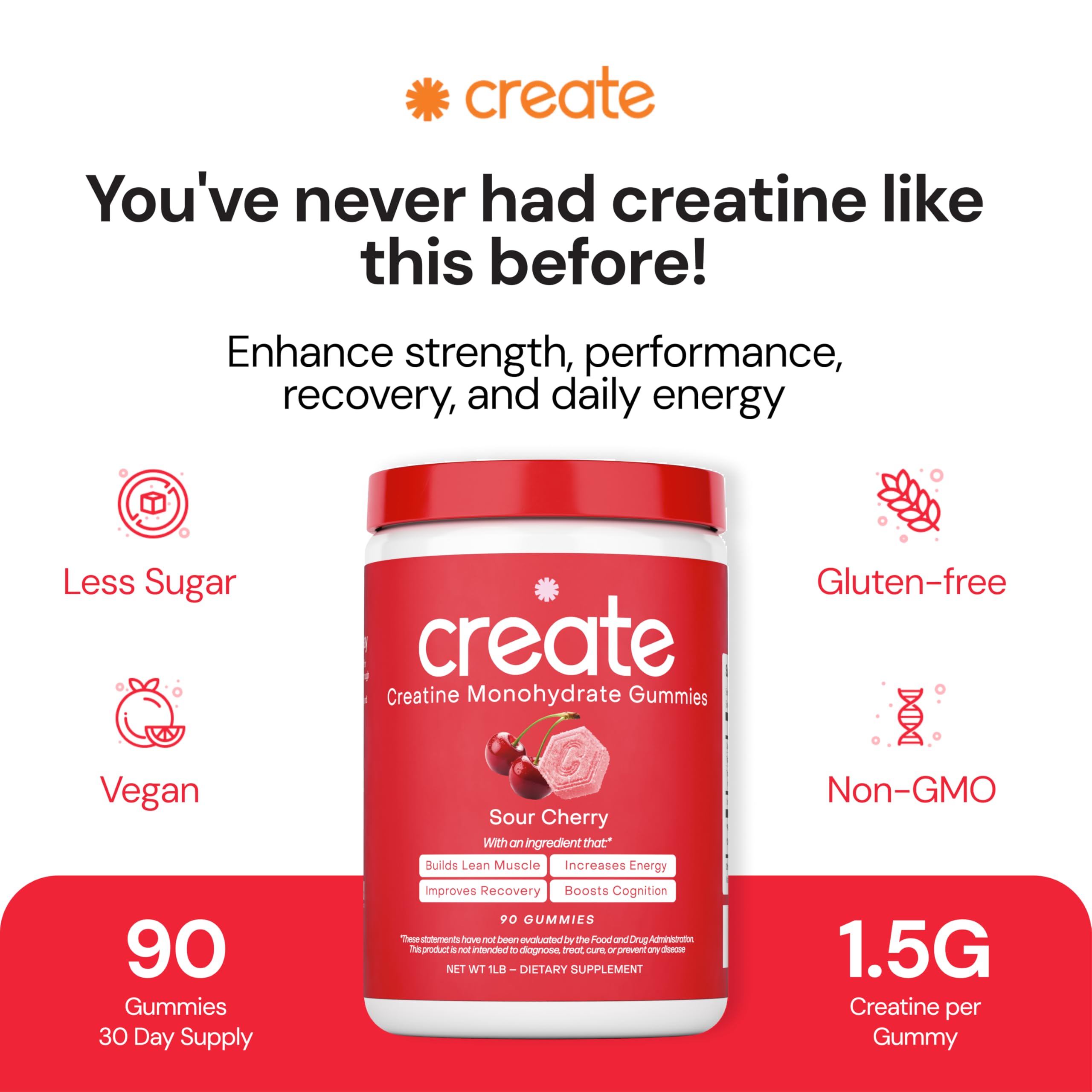 Create Creatine Gummies close-up shows chewy texture and 1.5g dose