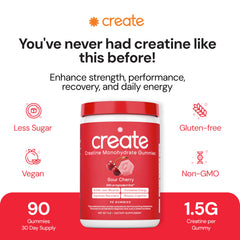 Create Creatine Gummies close-up shows chewy texture and 1.5g dose
