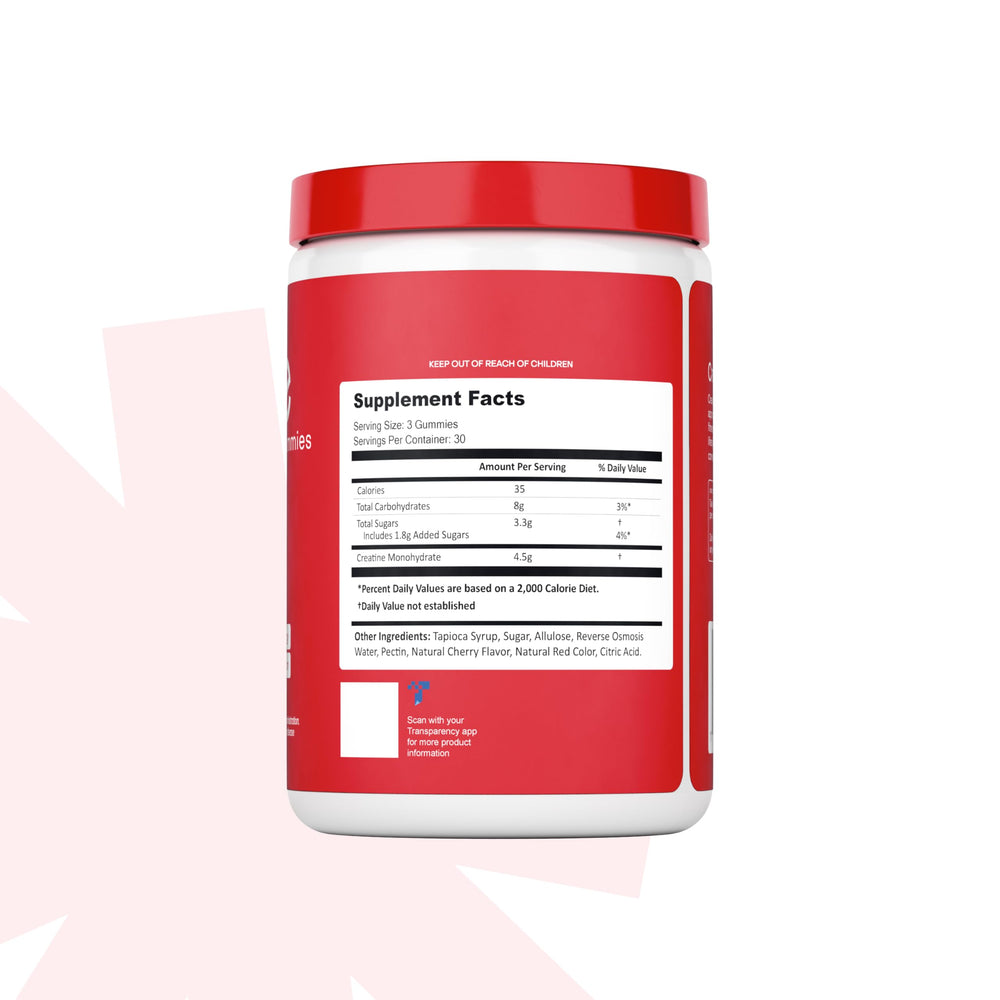 Create Creatine Gummies recovery moment after workout