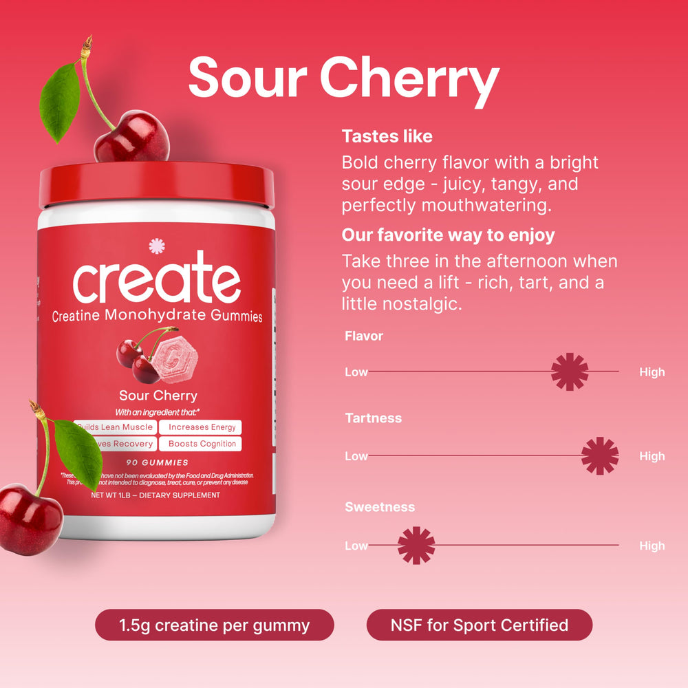 Create Creatine Gummies during gym session for focused training