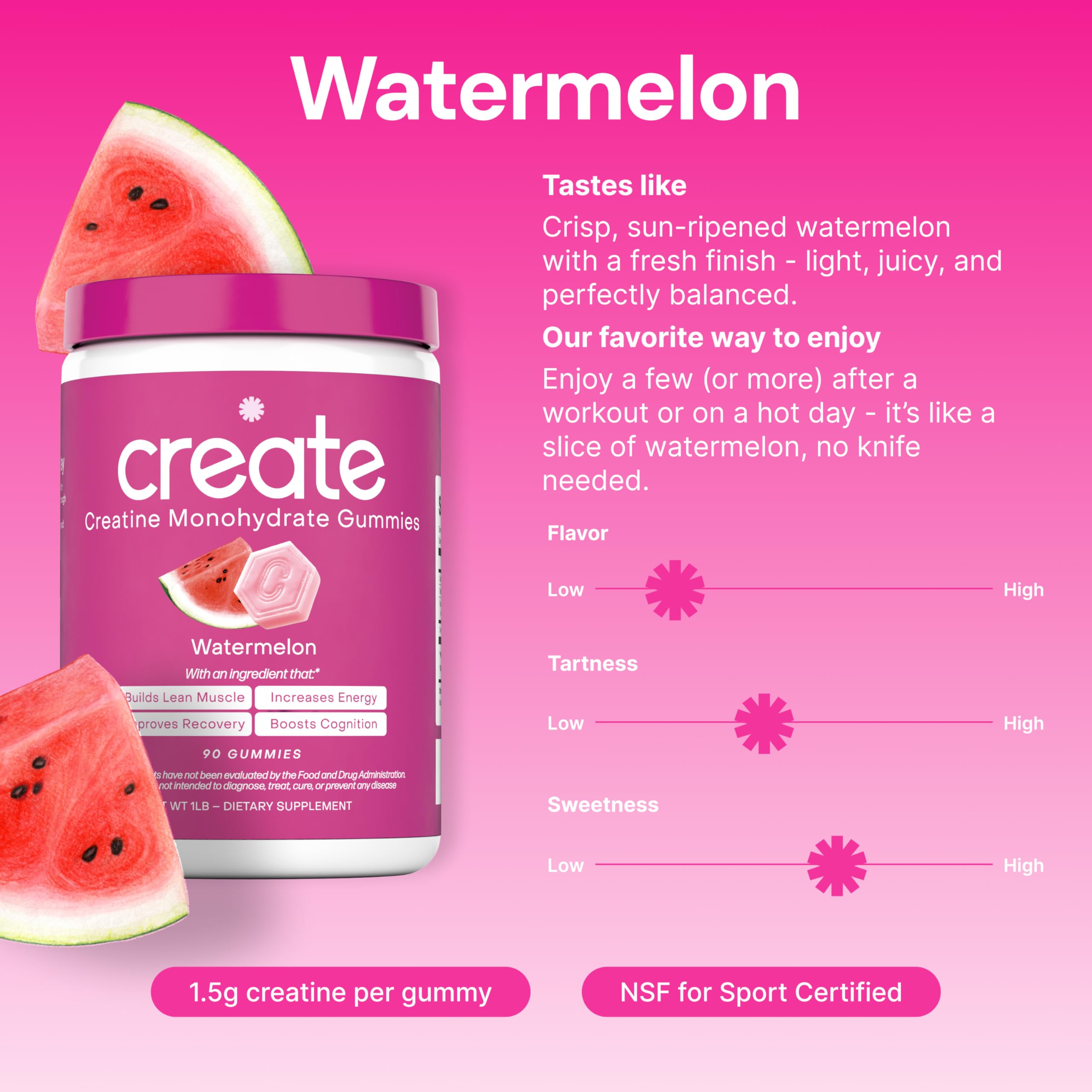 Create Creatine Monohydrate Gummies Watermelon 1.5 g per gummy highlights dosage convenience.