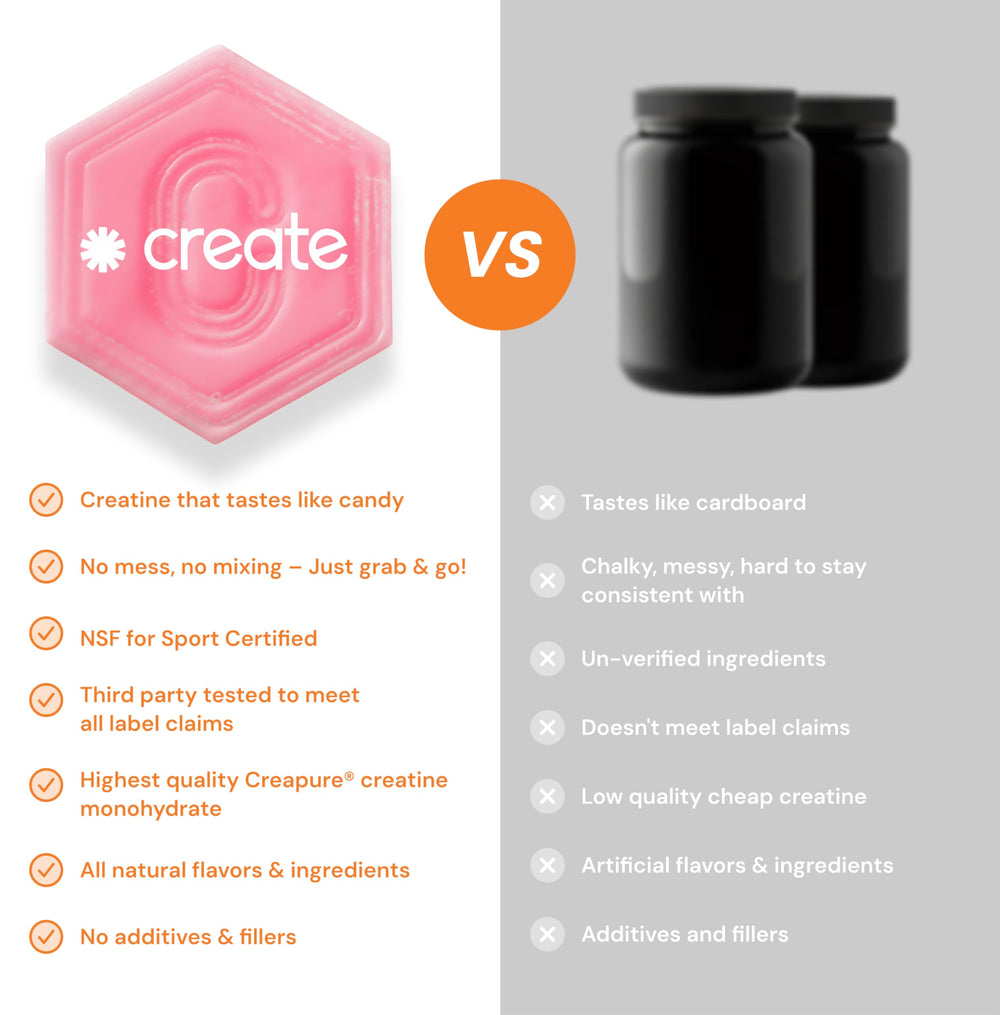 Create Creatine Monohydrate Gummies Watermelon anti-melting design keeps texture stable.