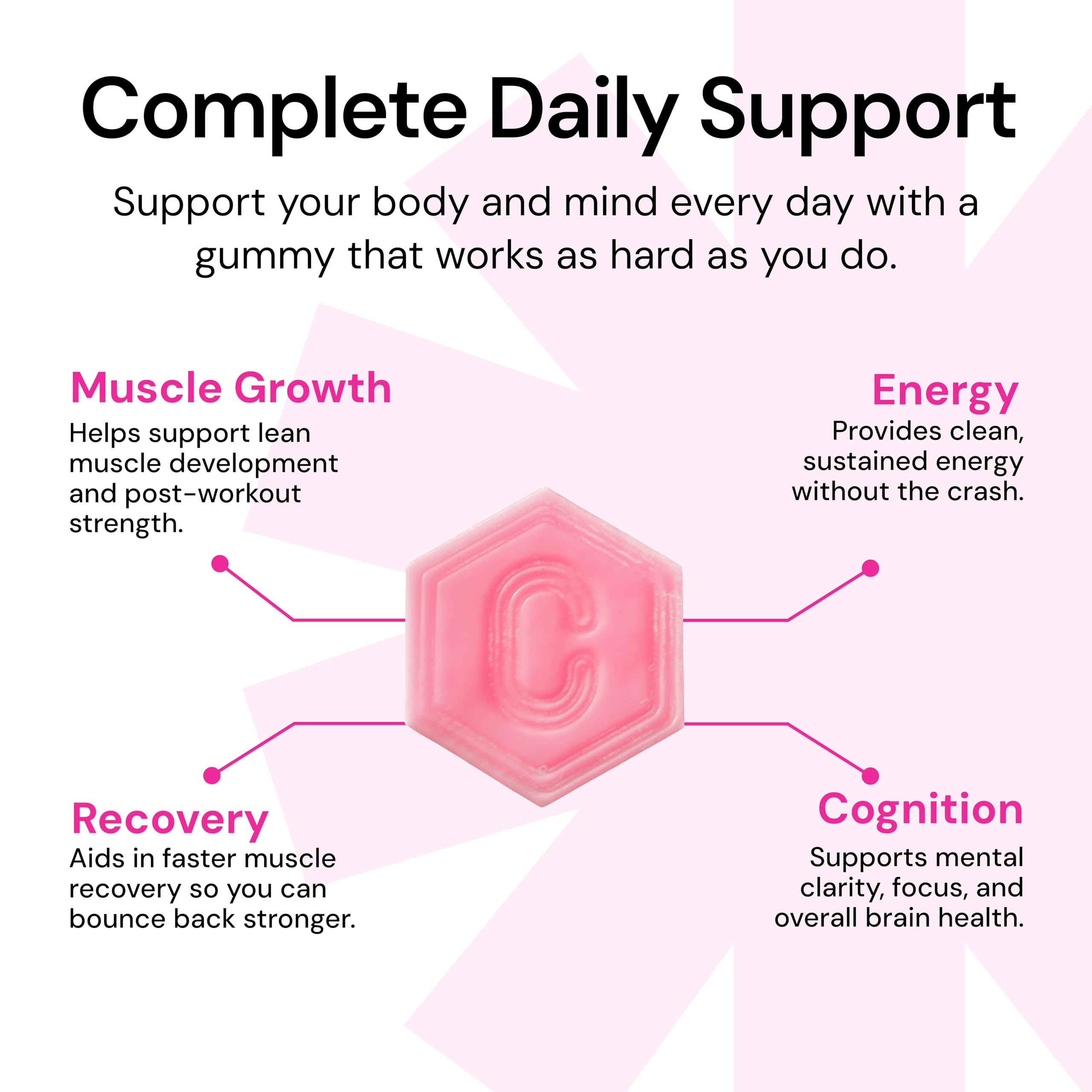 Create Creatine Monohydrate Gummies Watermelon in hand suggests portable performance support.