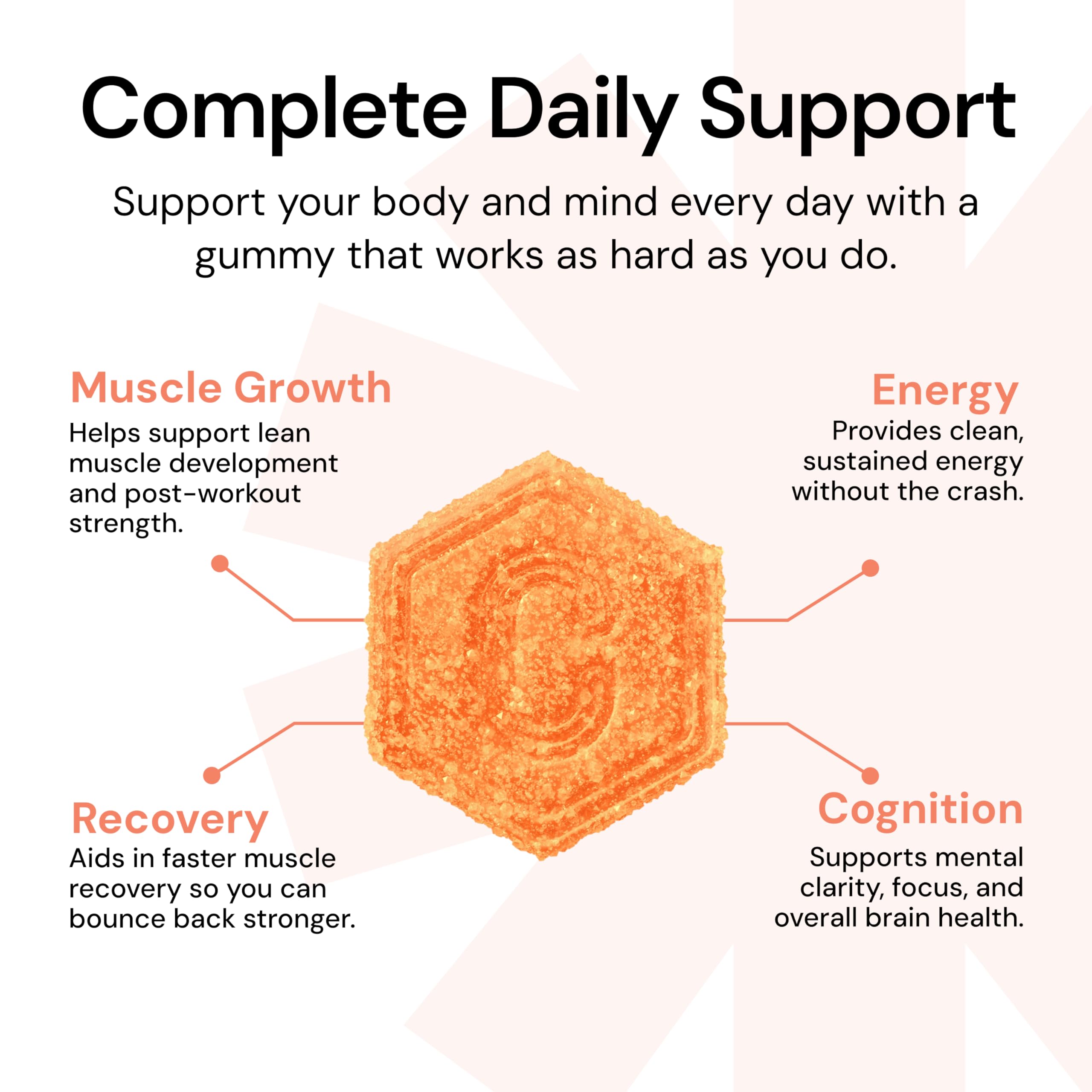 Anti-melting formula label on Create gummies ensures stable texture during workouts.