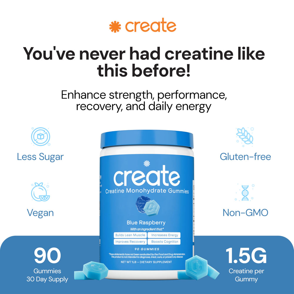 Closeup of Create blue raspberry gummies emphasizes daily performance support.