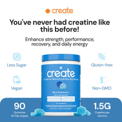 Closeup of Create blue raspberry gummies emphasizes daily performance support.