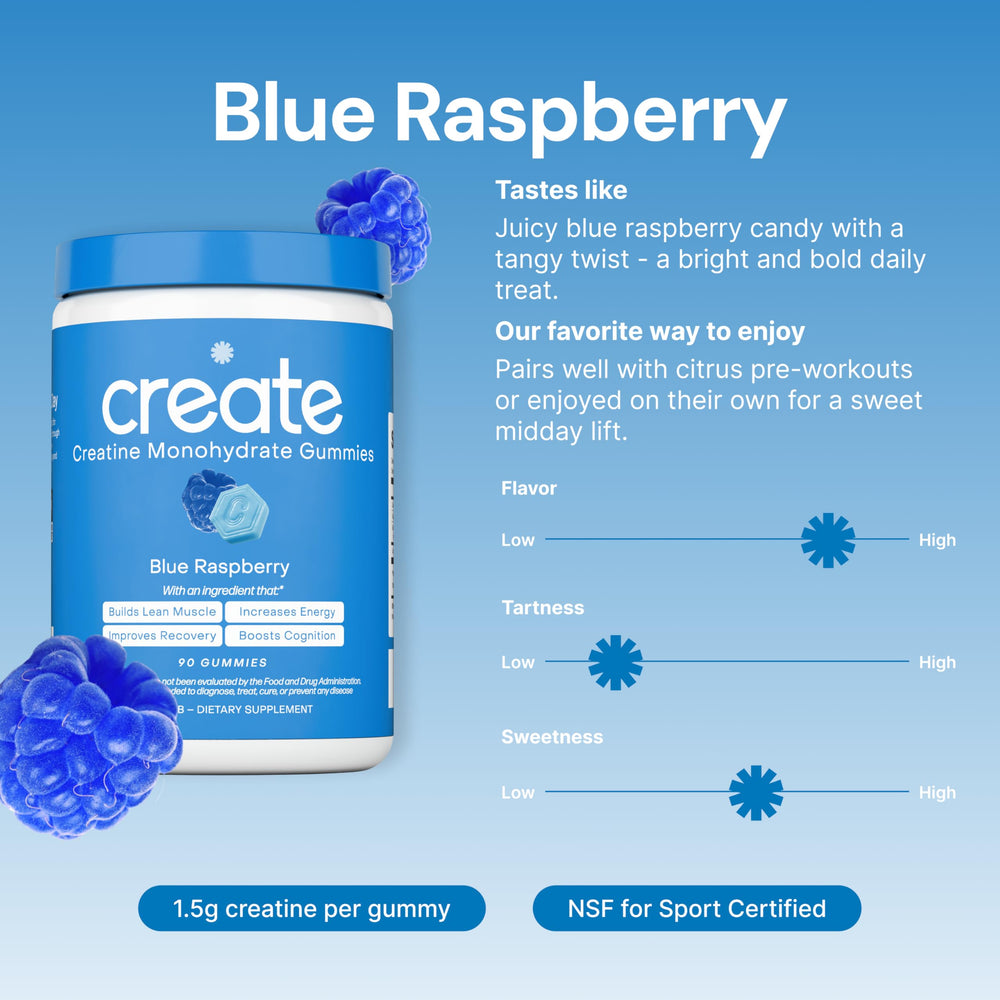 Create gummies fit post-workout routines and focus during cooldown.