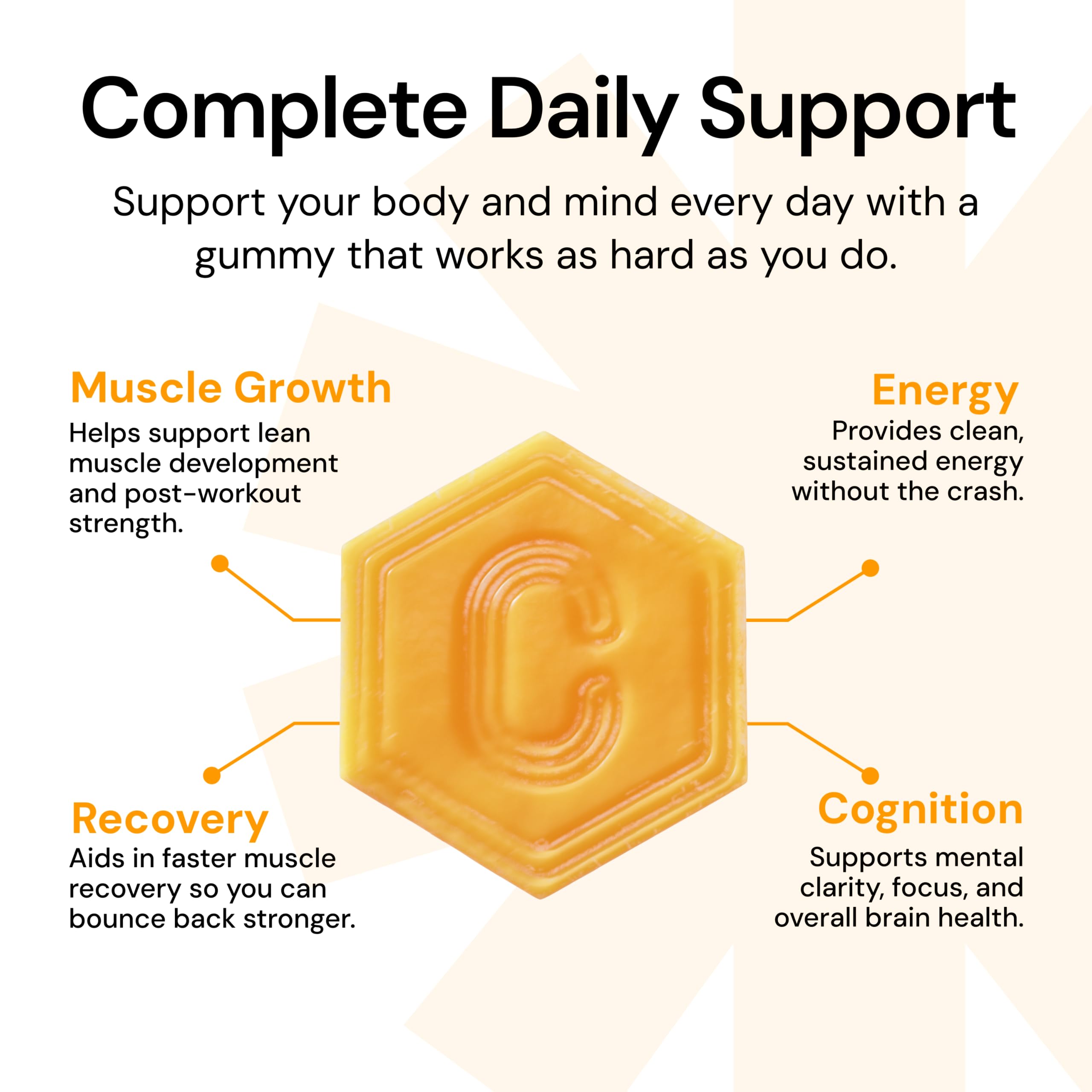 Create Creatine Monohydrate Gummies orange gummy closeup showing texture and chewability