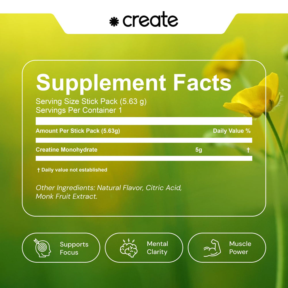 Close-up of Create packaging and label