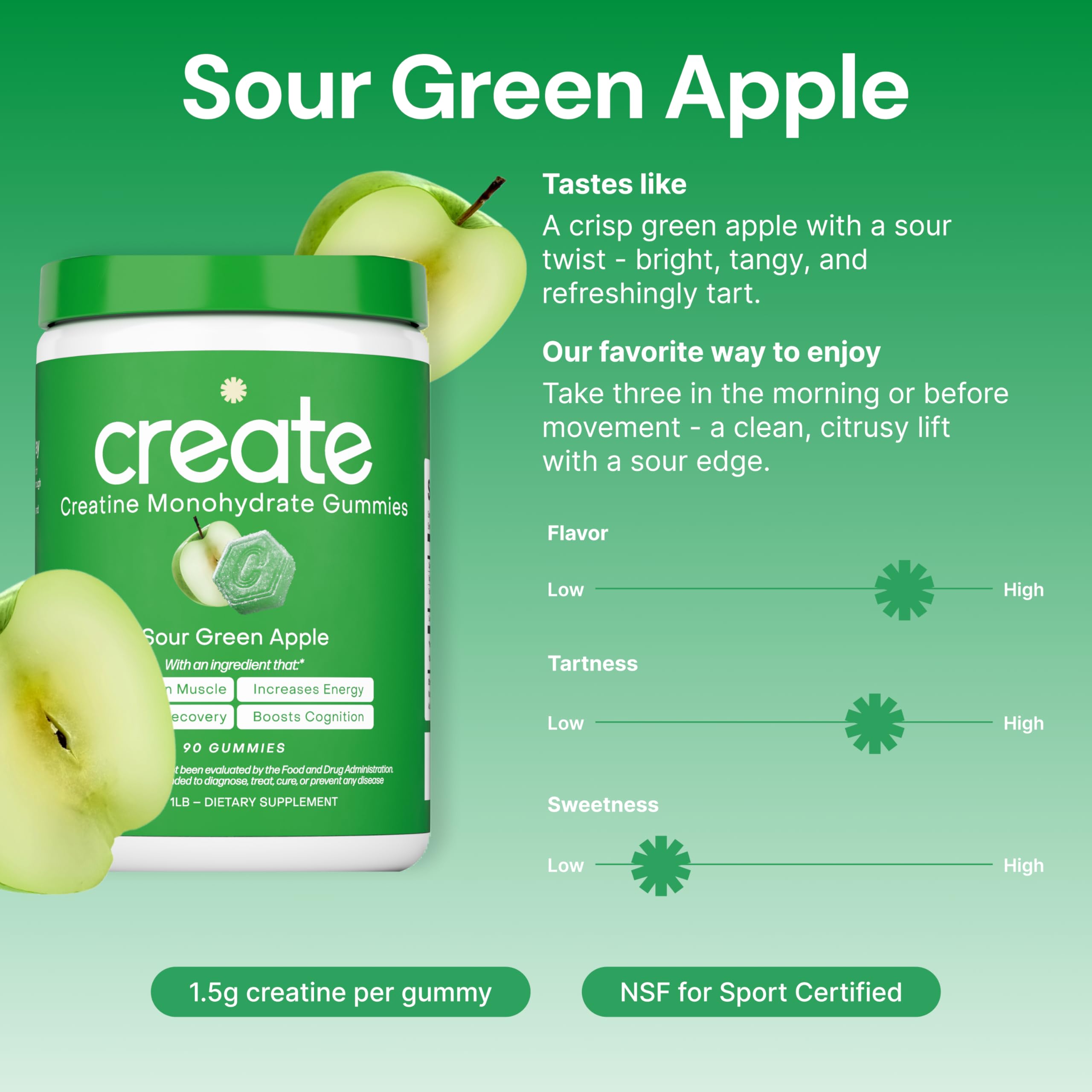 Fragrant sour green apple aroma accompanies a healthy snack with Create gummies