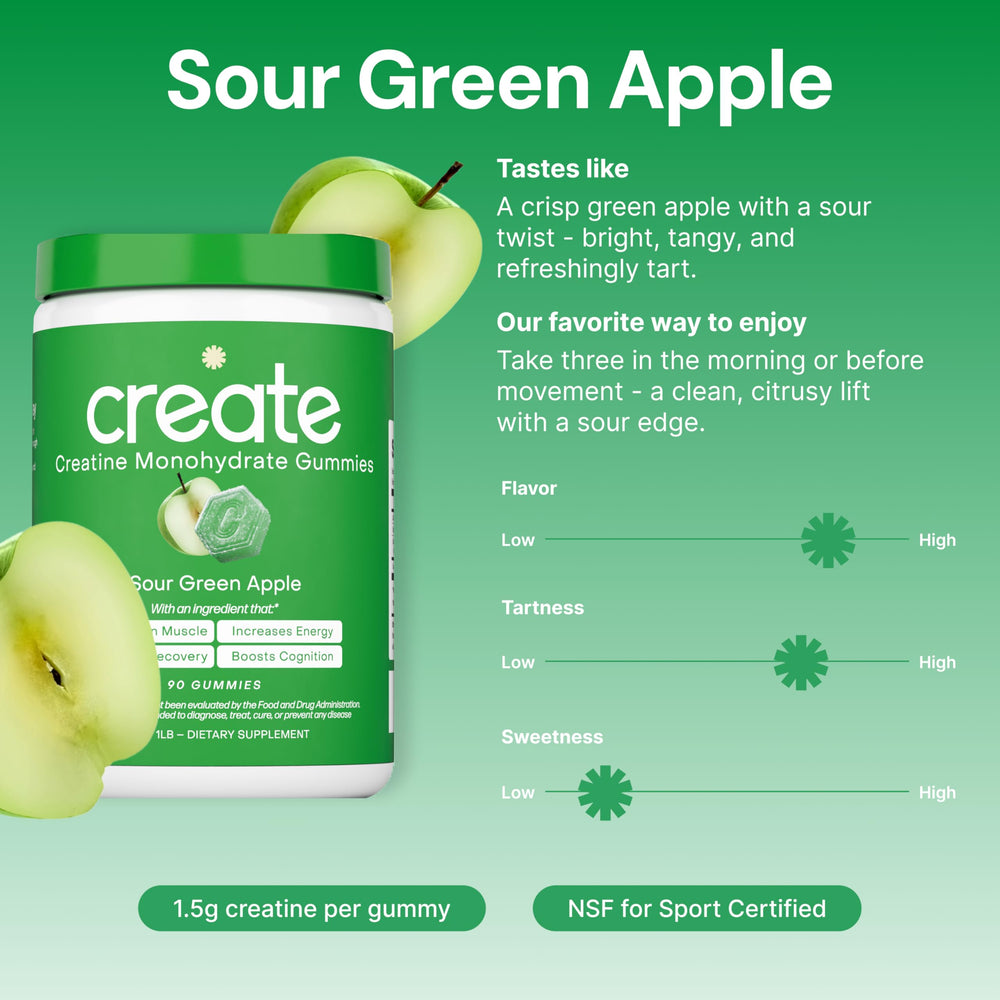 Fragrant sour green apple aroma accompanies a healthy snack with Create gummies