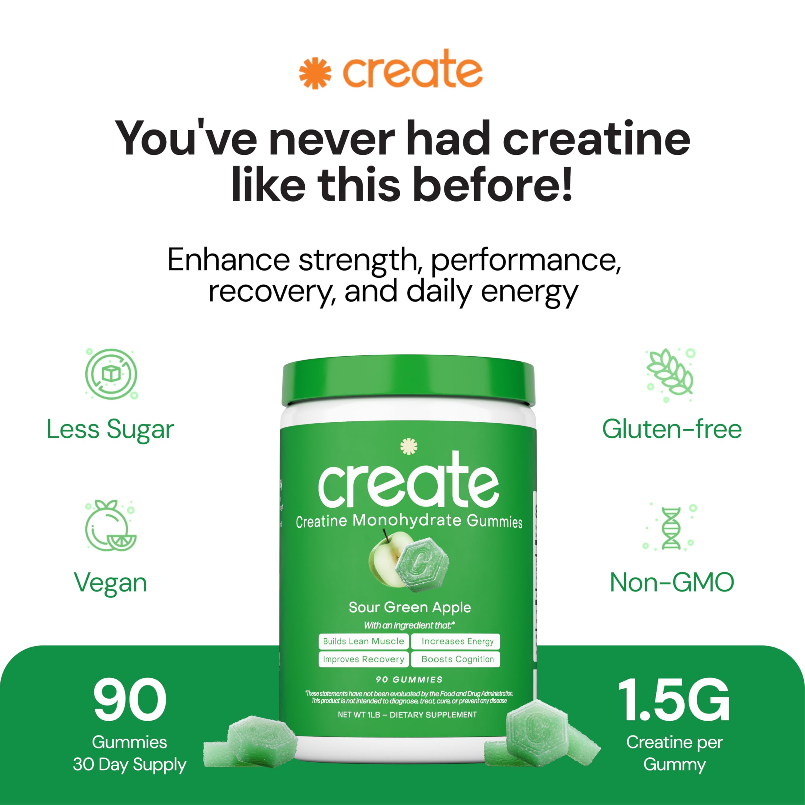 Close-up of Create gummies chewy texture for quick daily support