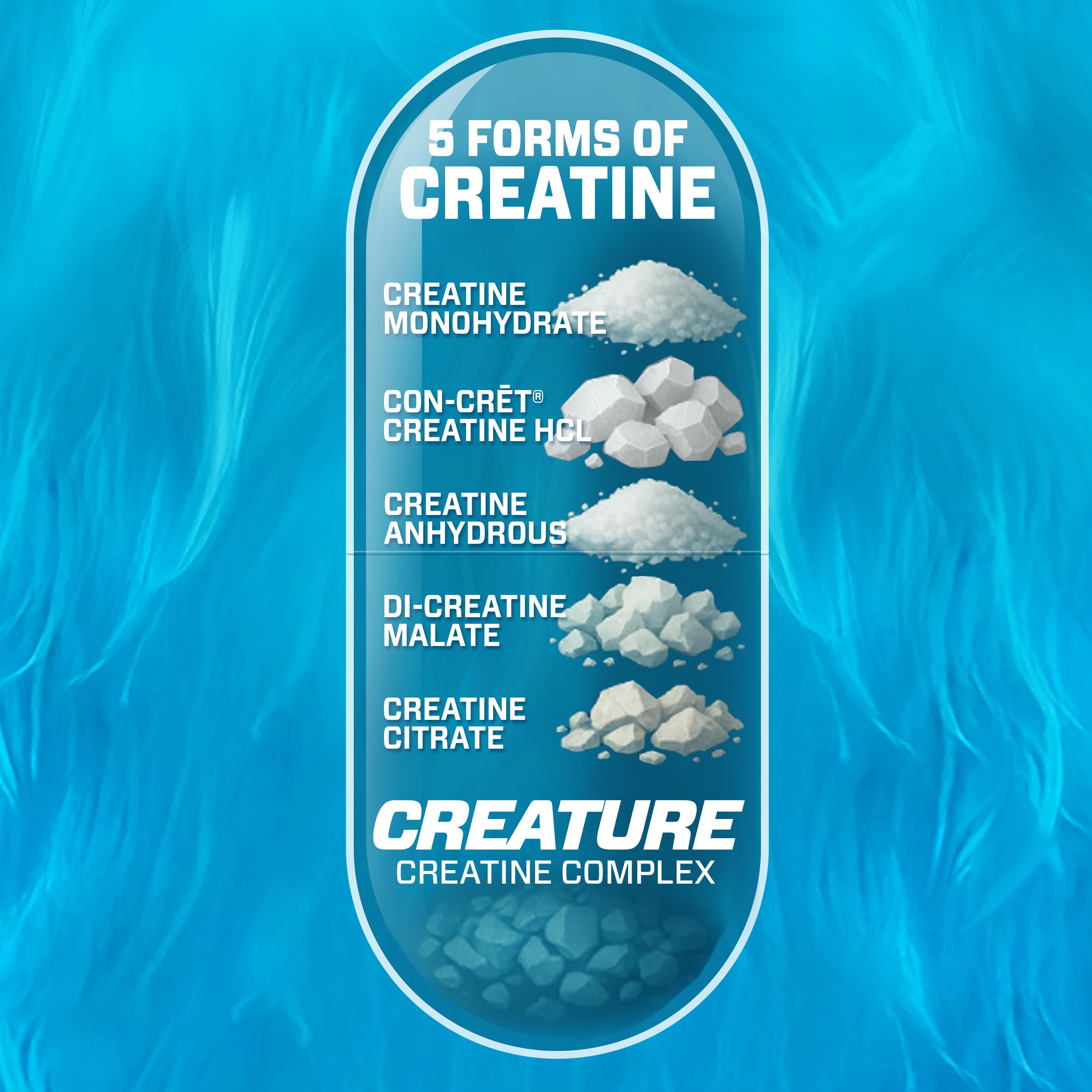 CREATURE Creatine Complex capsules close-up highlights multi-form blend for performance