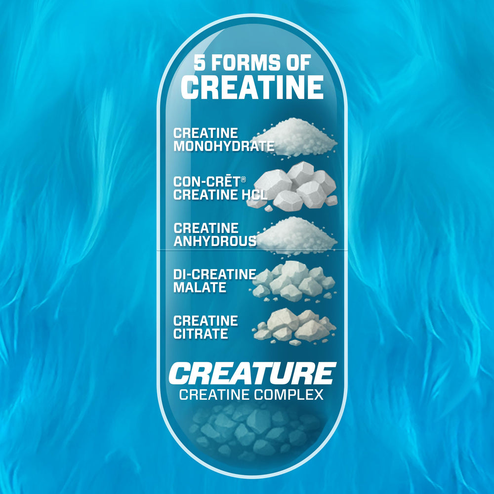 CREATURE Creatine Complex capsules close-up highlights multi-form blend for performance