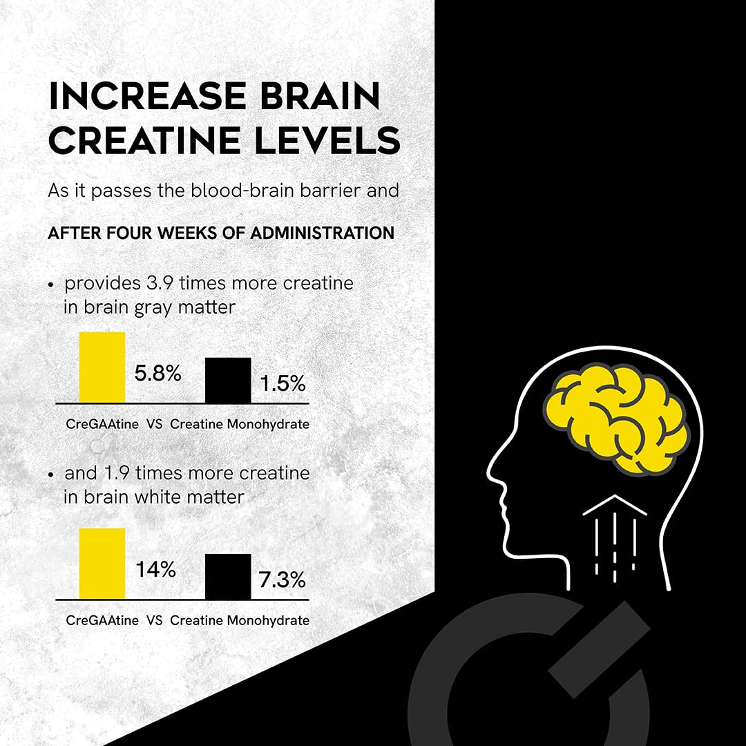 CreGAAtine Informed Sport certification label signals doping-free use.