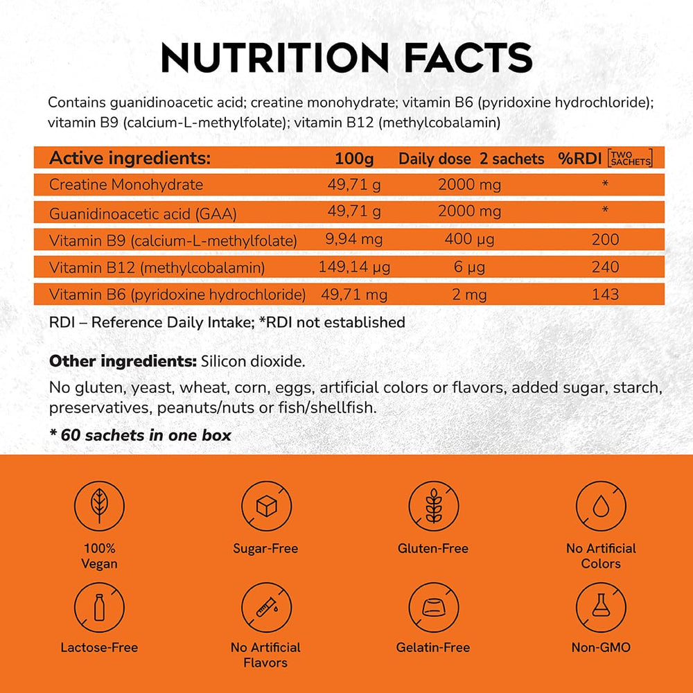 CreGAAtine triple-layer packaging preserves potency during storage.